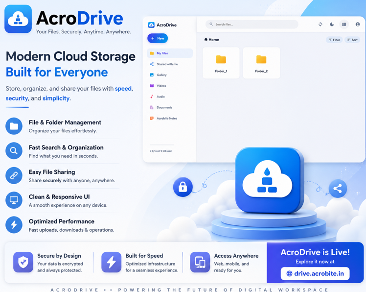 AcroDrive Cover